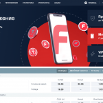 Причина делать ставки на спорт в Fonbet