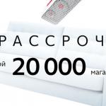 Карты рассрочки в России