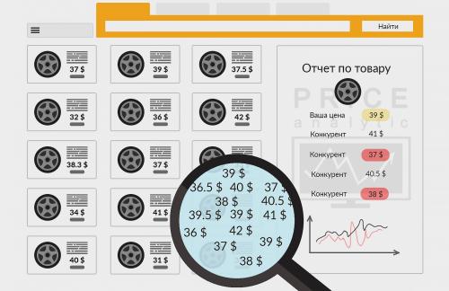 Парсинг: что это такое и где испольуется?