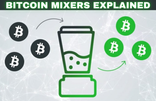 Миксеры криптовалют: надежный инструмент для обеспечения приватности и защиты транзакций в блокчейне
